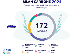Bilan carbone